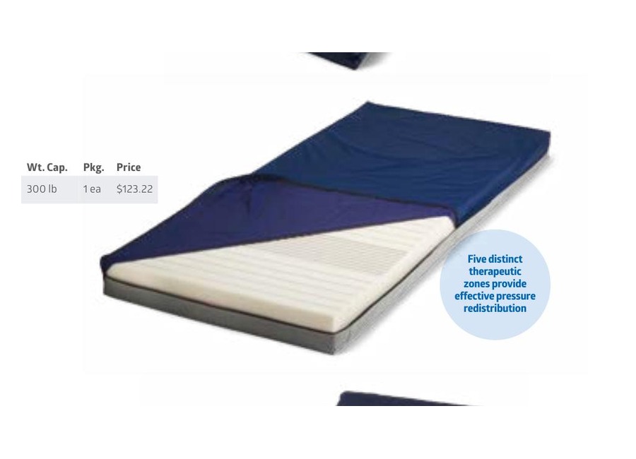 Advantage 200 5-Zone Mattress from Care flyer